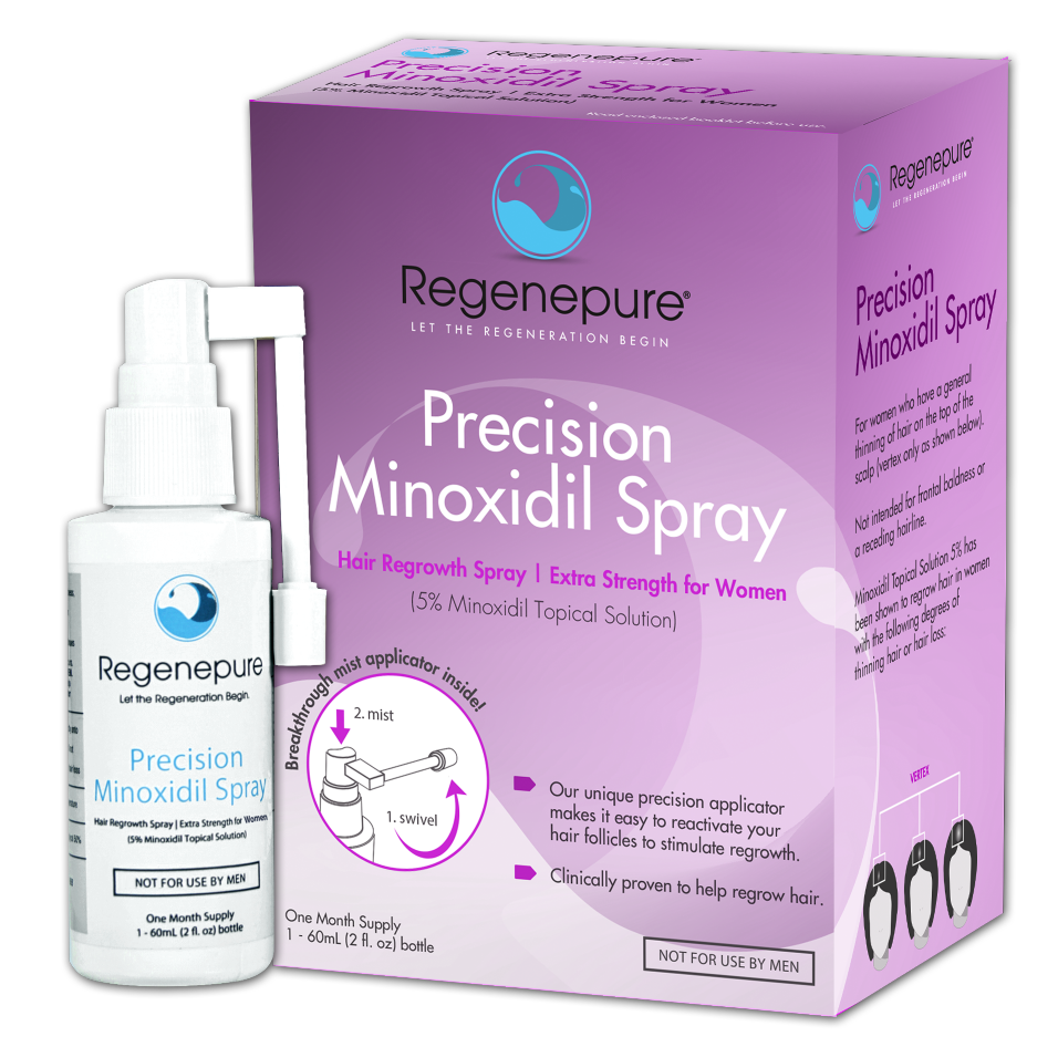 Minoxidil 5% female loss treatment | Minoxidil